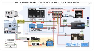 Power System Wiring Diagram v4.7.001.jpeg