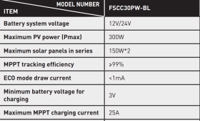 Furrion Solar Charge Controller Specs.PNG
