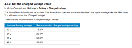 Charged Voltage Screenshot 2021-12-24 080802.png