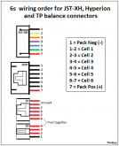 rcheli-diagram-balance_6s_wiring.png