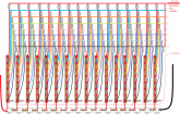 1 second current allocation layout example.png