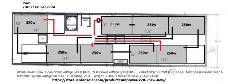 FR3_32DS_RoofDiagram_With Panels_2S4P.png