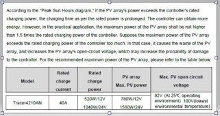 4210AN Voltage and Overpaneling 01.JPG