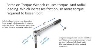 Torque and Force.jpg