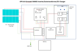 Off grid EV charger wiring.png
