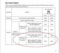 SPF 3500-5000 ES User Manual v4.0 Dry Contact.jpg