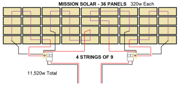 final_solar_array_36panels.png