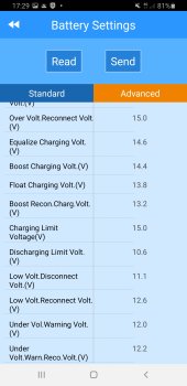 All Features & Settings of Victron SmartShunt [UPDATED 2024] 