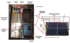 Solar Cabinet 4-14-22.jpg