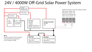 24V 4000W solar schematic copy.png