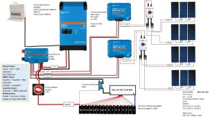 system-design-with-fuses.jpg