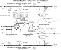 LF hybrid inverter block diagram (2).png