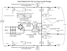 LF hybrid inverter block diagram (3).png