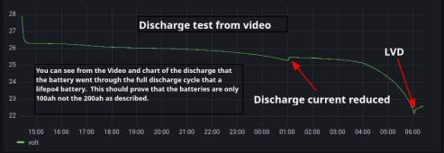 discharge screenshot.png