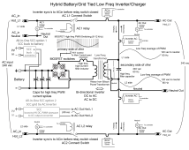 LF hybrid inverter block diagram.png
