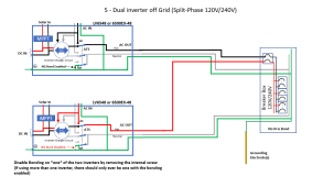 MPP Solar LV6548 Inverter, Neutral+Ground Bonding, Completely Off-Grid 